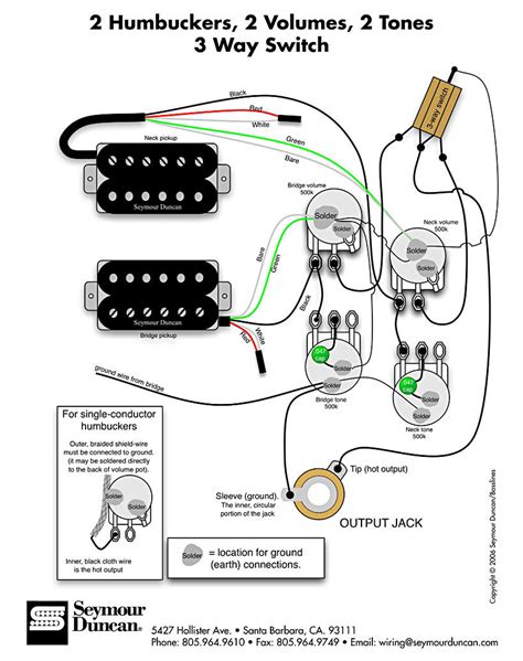 gfs wiring diagrams for humbuckers 